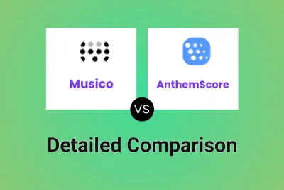 Musico vs AnthemScore