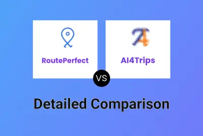 RoutePerfect vs AI4Trips