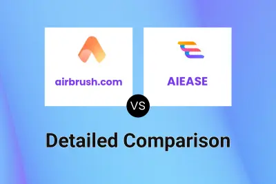 airbrush.com vs AIEASE