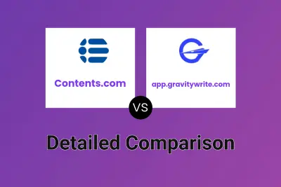 Contents.com vs app.gravitywrite.com