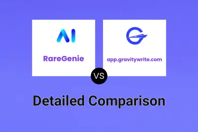 RareGenie vs app.gravitywrite.com