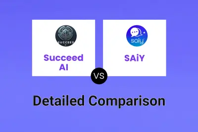 Succeed AI vs SAiY