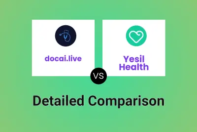 docai.live vs Yesil Health