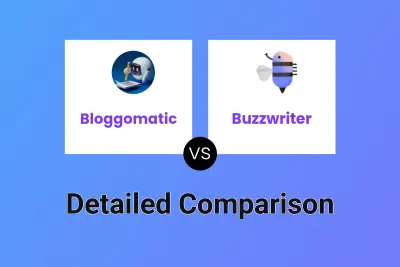 Bloggomatic vs Buzzwriter