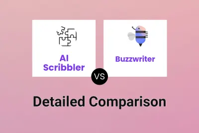 AI Scribbler vs Buzzwriter