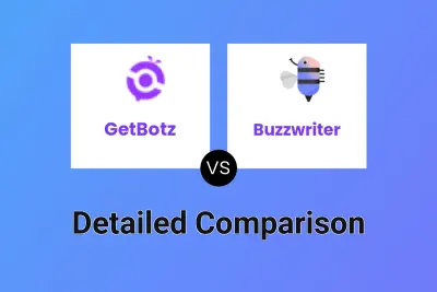 GetBotz vs Buzzwriter