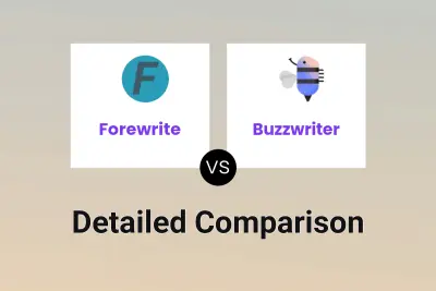 Forewrite vs Buzzwriter