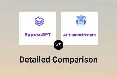 BypassGPT vs AI-Humanizer.pro