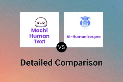 Mochi Human Text vs AI-Humanizer.pro