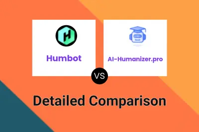 Humbot vs AI-Humanizer.pro