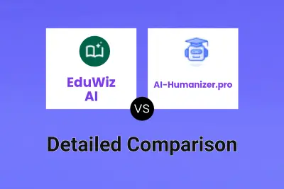 EduWiz AI vs AI-Humanizer.pro