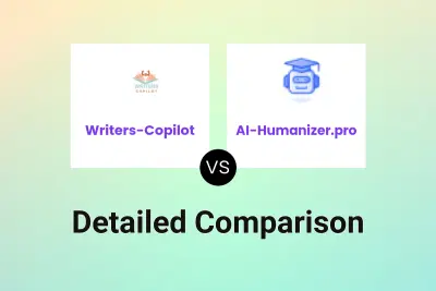 Writers-Copilot vs AI-Humanizer.pro