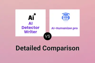 AI Detector Writer vs AI-Humanizer.pro