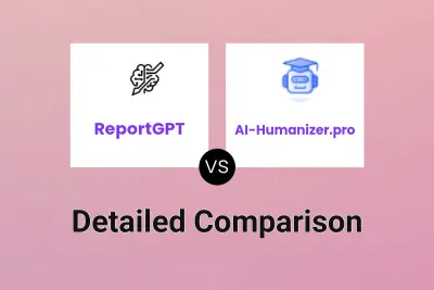 ReportGPT vs AI-Humanizer.pro