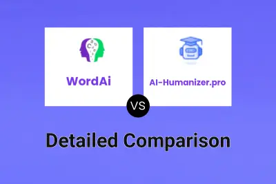 WordAi vs AI-Humanizer.pro