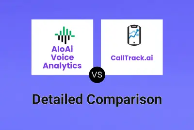 AloAi Voice Analytics vs CallTrack.ai