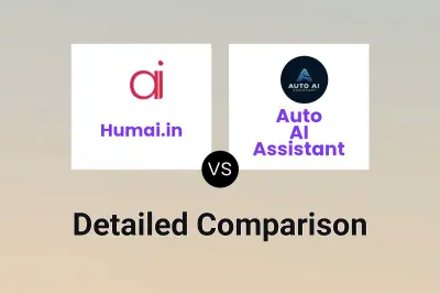 Humai.in vs Auto AI Assistant