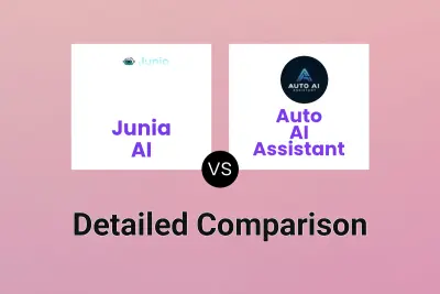 Junia AI vs Auto AI Assistant