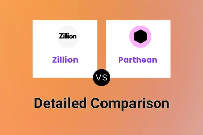 Zillion vs Parthean