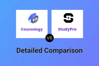 Coursology vs StudyPro