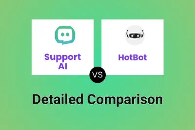 Support AI vs HotBot