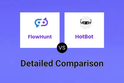 FlowHunt vs HotBot