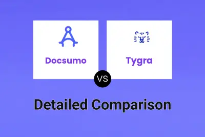 Docsumo vs Tygra