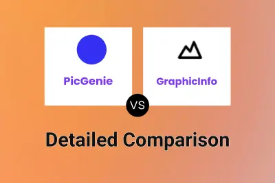 PicGenie vs GraphicInfo