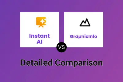 Instant AI vs GraphicInfo