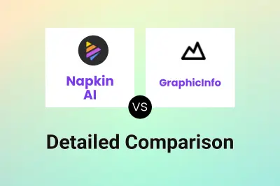 Napkin AI vs GraphicInfo