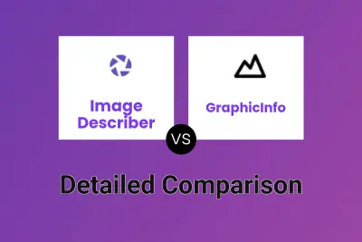 Image Describer vs GraphicInfo