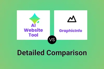 AI Website Tool vs GraphicInfo