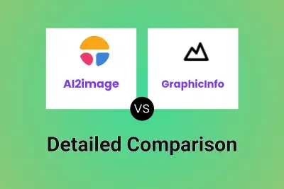 AI2image vs GraphicInfo