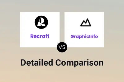 Recraft vs GraphicInfo