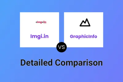 Imgi.in vs GraphicInfo