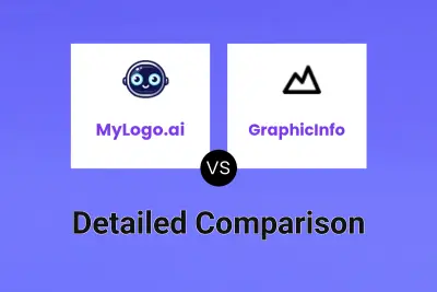 MyLogo.ai vs GraphicInfo