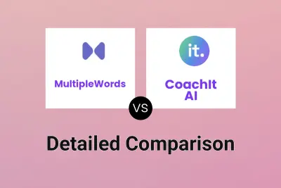 MultipleWords vs CoachIt AI