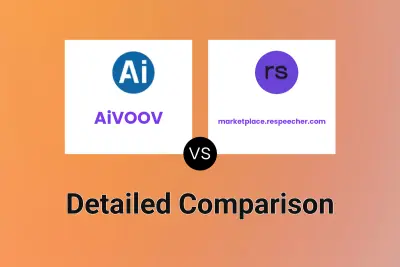 AiVOOV vs marketplace.respeecher.com