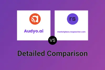 Audyo.ai vs marketplace.respeecher.com