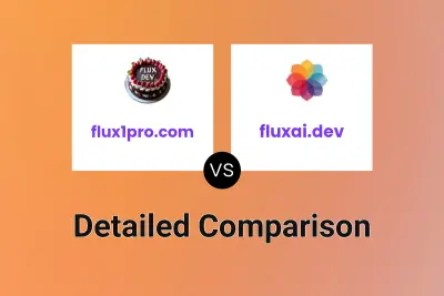 flux1pro.com vs fluxai.dev