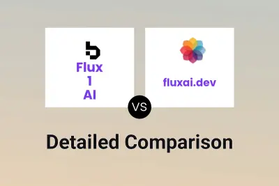 Flux 1 AI vs fluxai.dev