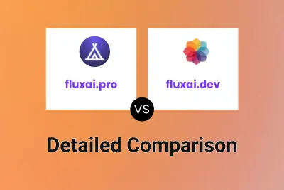 fluxai.pro vs fluxai.dev