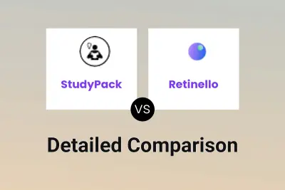 StudyPack vs Retinello