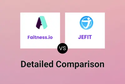 Faitness.io vs JEFIT