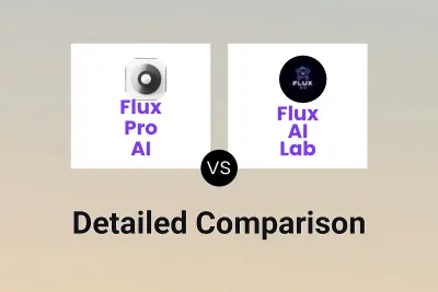 Flux Pro AI vs Flux AI Lab