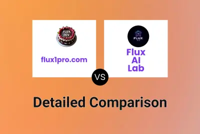 flux1pro.com vs Flux AI Lab