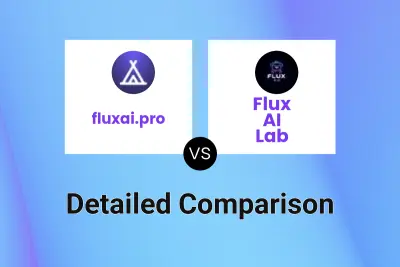 fluxai.pro vs Flux AI Lab