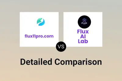 flux11pro.com vs Flux AI Lab