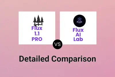 Flux 1.1 PRO vs Flux AI Lab