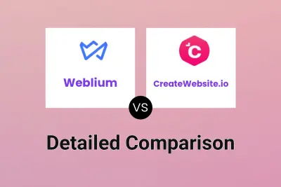 Weblium vs CreateWebsite.io